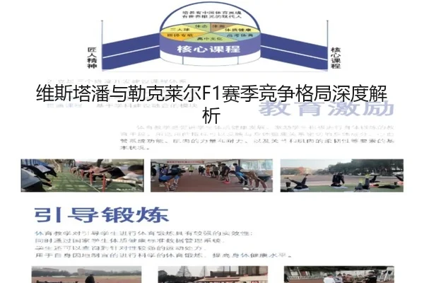 维斯塔潘与勒克莱尔F1赛季竞争格局深度解析